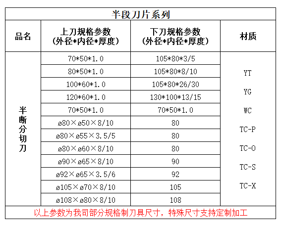 半斷刀.png